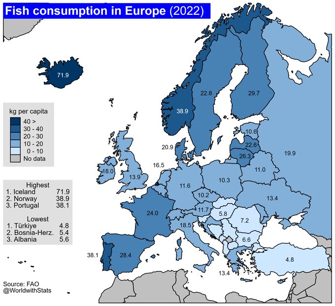 World with Statistics tweet media