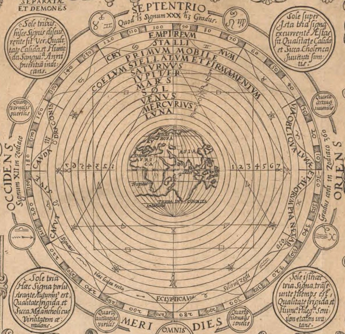 csmbr_pisa's tweet image. Between Medicine and Philosophy Series 11:

The Faculties of the Soul, 1596

from Andrea Bacci, &quot;Ordo universi et humanarum scientiarum prima monumenta&quot; (Antwerp 1596), Entry no: 2221015R, National Library of Medicine, Bethesda.

#CSMBR #Medicalhistory #Bacci #OrdoUniversi