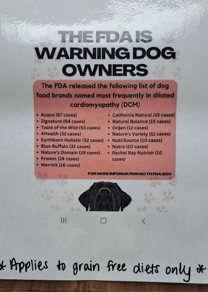 Don’t feed your dog ANY of this food. It likely killed my Murray.