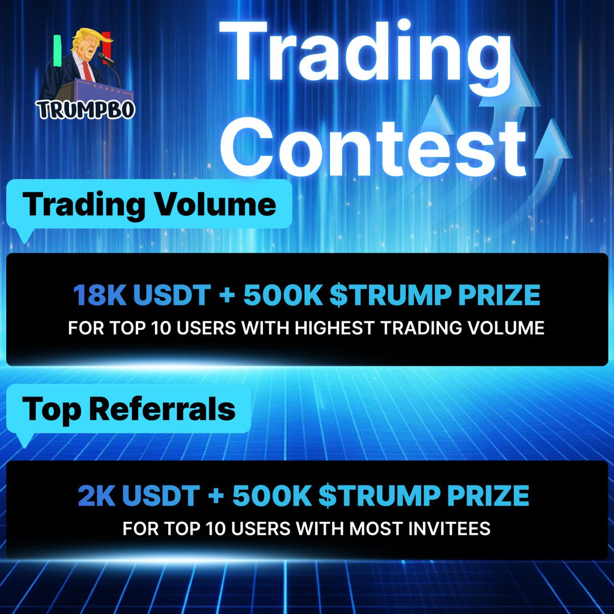 🤝Trading Volume Contest 🤝@TrumpBOtrading

💰Total Prize Pool: 20,000 USDT &amp; 1,000,000 $TRUMP
⏰ End Date: Dec 30 2024 (23:59 UTC)

1️⃣Top User with Highest Trading Volume
✅Prize: 18,000 USDT &amp; 500,000 $TRUMP
✅Prize Breakdown:
🥇Top 1: 10,000 USDT &amp; 250K $TRUMP
🥈Top 2: 4,000
