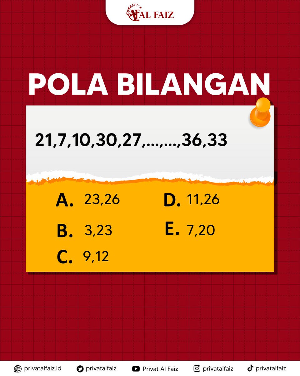 Privat Al Faiz tweet media