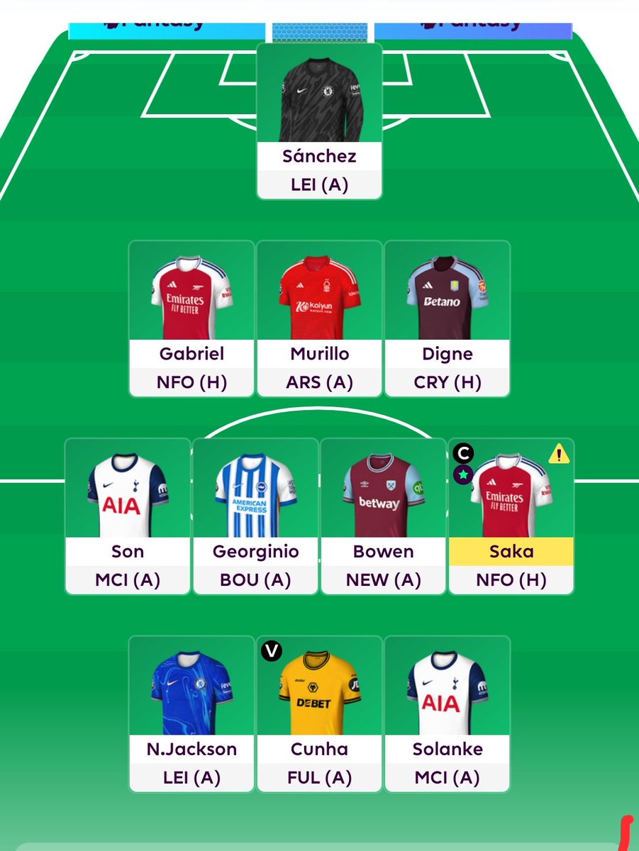 bagjajul's tweet photo. @StadeoID Ini dia lineup tim FPL ku minggu ini! Tim FPL mu gimana? Yuk ikutan #FPLSTADEO untuk menangin 1jt &amp; 5jt! Klik untuk info lebih lanjut” https://t.co/NKh1R06PN5