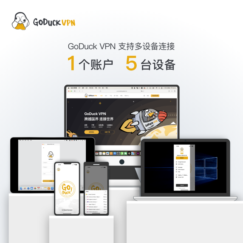 GoDuckVPN's tweet photo. 🚀 GoDuck VPN - 7天免费试用！
立即登录APP，自动激活VIP会员 🎉

✅  不限速、不限量
✅  0 日志、0 广告
✅  一键连接，畅快无卡顿

🌍  安全、自由、隐私保障，全球无界限访问！ 🚀