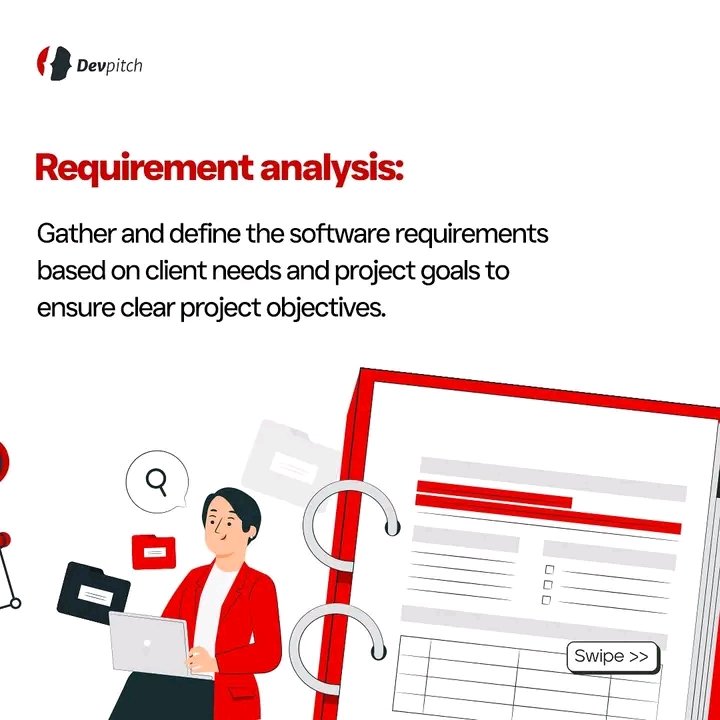 DevpitchCo's tweet image. Here's our Development Process are DevPitch. We begin with Requirement Analysis, then Design then we Implement (Coding), we Test and we end with Deployment & Maintenance.
#SoftwareEngineering #TechSolutions #DevelopmentProcess #RequirementAnalysis #SoftwareDesign #SoftwareTesting