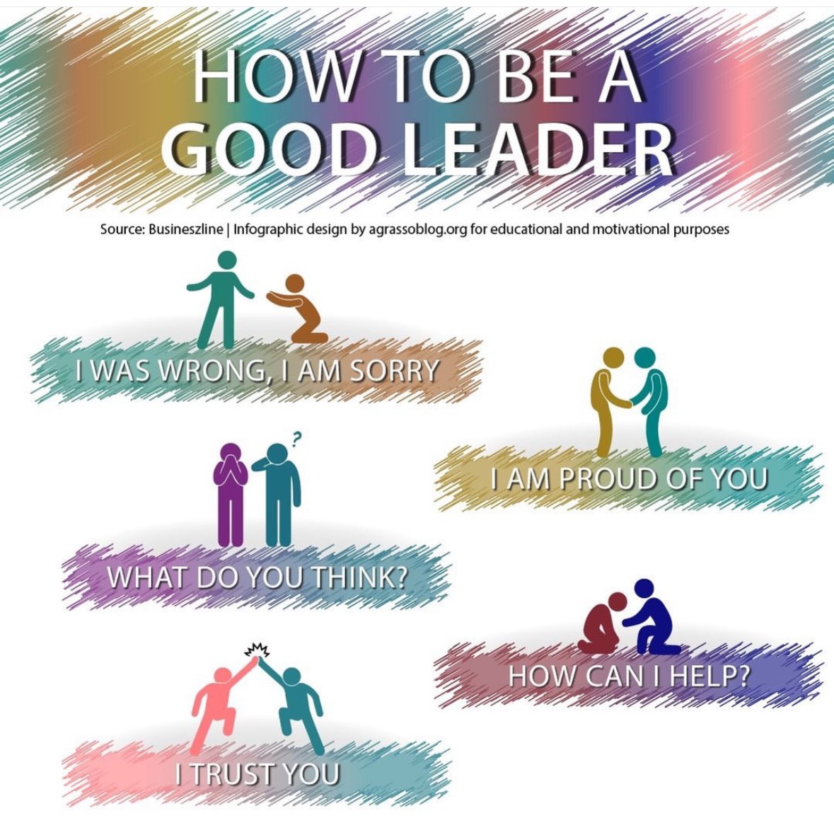 Reminders that help us grow as leaders…
#LeadershipDevelopment #LeadershipMatters