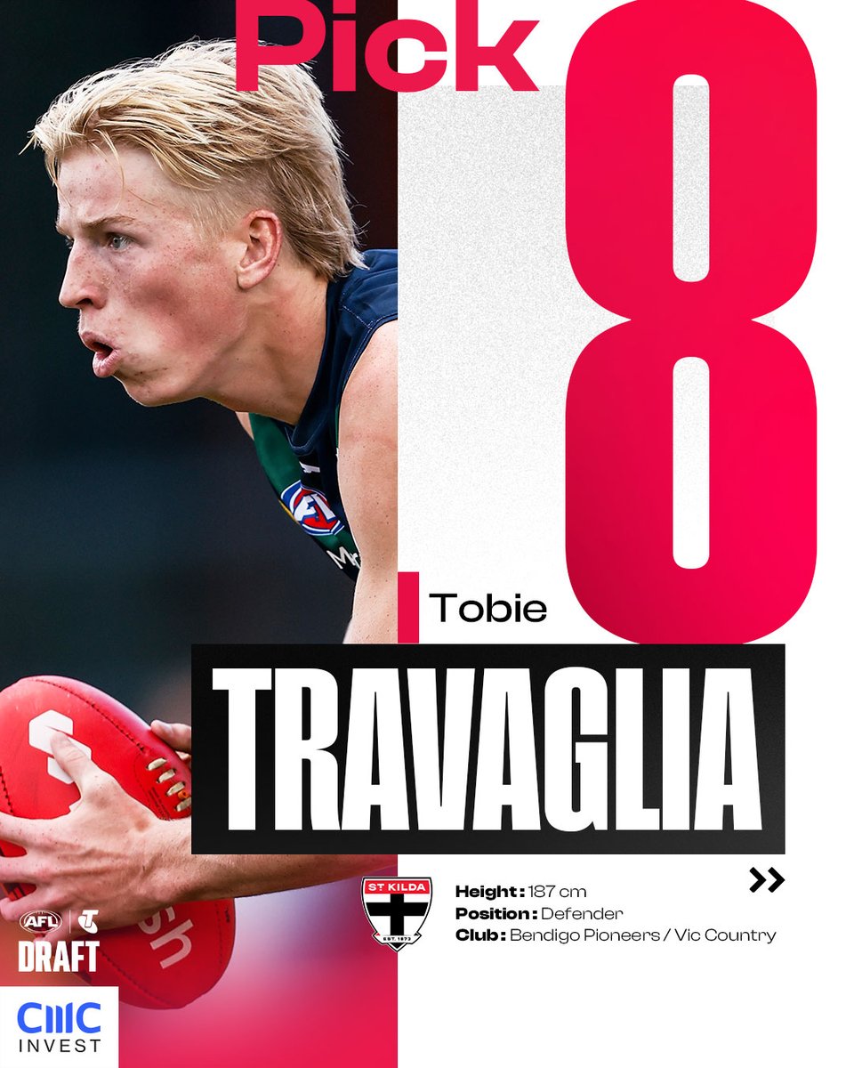 Oh you’re going to love Tobie, Sainters ❤️

Get around our newest Saint, Tobie Travalgia!