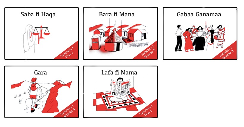 After a few tries, we have successfully started developing Afan-Oromo decodable books, beginning with the sounds "a" and "aa." Here are five engaging stories at this level. Stay tuned for Level 2! Reviewed and edited by Tesfaayee Onshoo Guddetaa. Illustrated by Helen Papwoth.