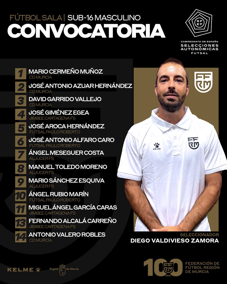 ffrm_se's tweet photo. 📋✨ ¡NUESTROS CONVOCADOS!

🤩 ¡Aquí están los chicos que nos representarán en los Nacionales S-19 y S-16 de fútbol sala! ⬇️

📝 Fase previa | 🗓️ 22-24 noviembre |📍 Mazarrón y Librilla | 💪 #VamosFFRM

#CentenarioFFRM https://t.co/2XX5Myd4n3
