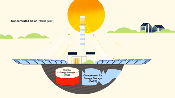 ASTERIx-CAESar tweet media