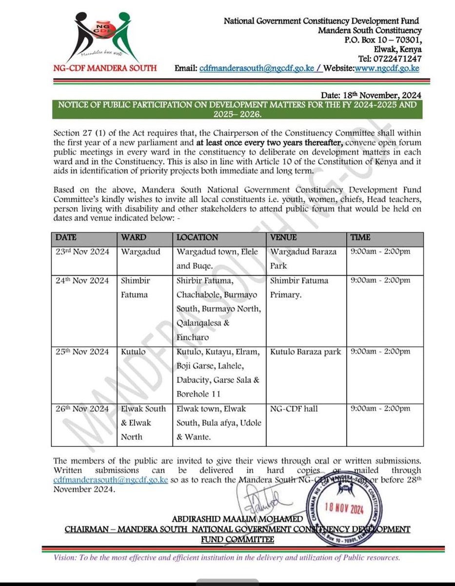 Public Participation Alert. Join us to discuss development priorities for FY 2024-2025 &amp; 2025-2026. Your voice matters

 Dates &amp; Venues:

23/11: Wargadud Baraza Park
24/11: Shimbir Fatuma Primary
25/11: Kutulo Baraza Park
26/11: NG-CDF Hall, Elwak

Your input is vital <a href="/abduhar/">Hon. Abdul Haro (Kore)- MP, Mandera South</a>