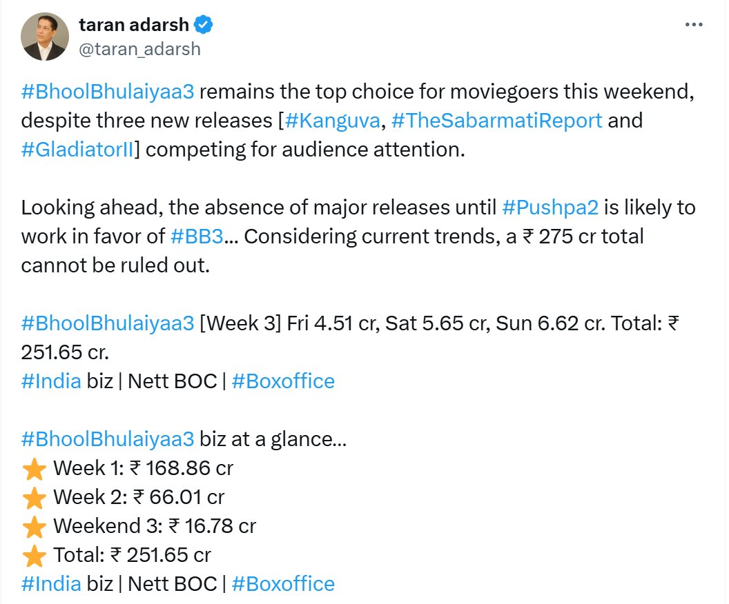 TanveerJamia's tweet photo. @SacnilkEntmt what is this? According to @taran_adarsh it has crossed 250 cr already.... https://t.co/Tcsrm6wtao