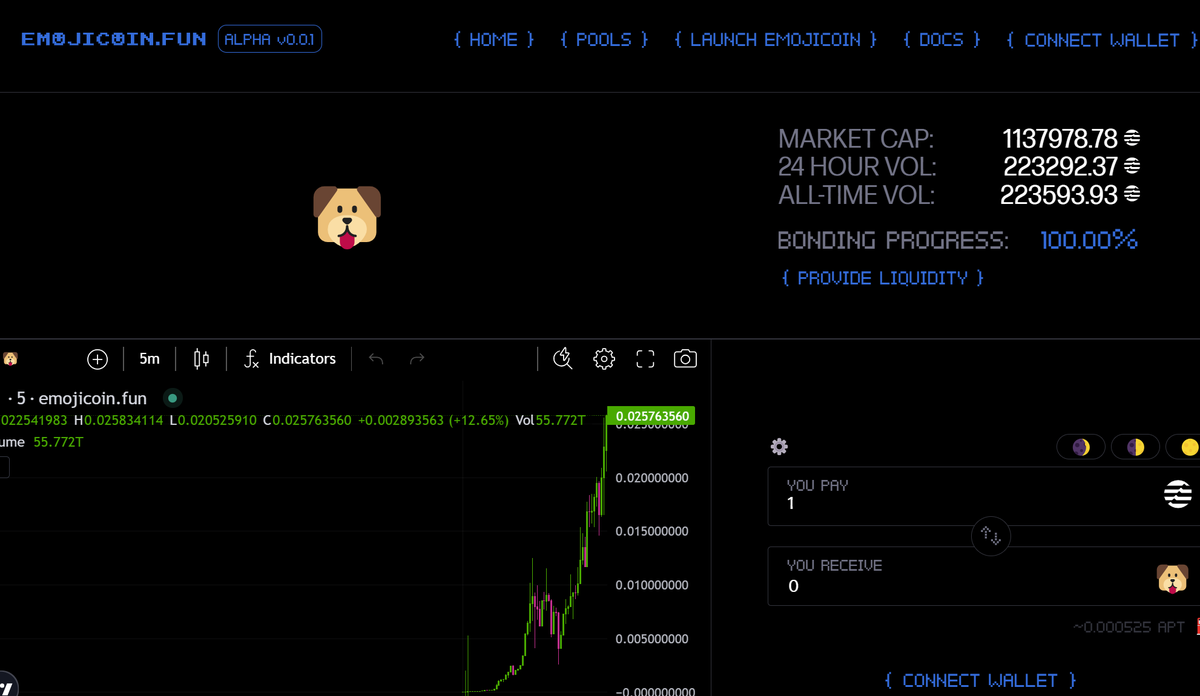 Blockcat/大猫 tweet media