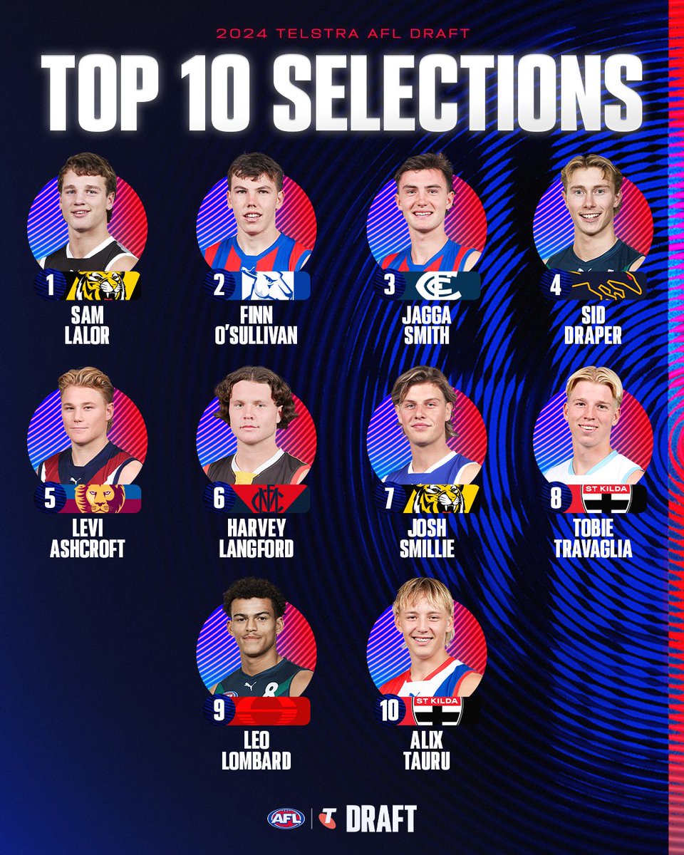 AFL tweet media