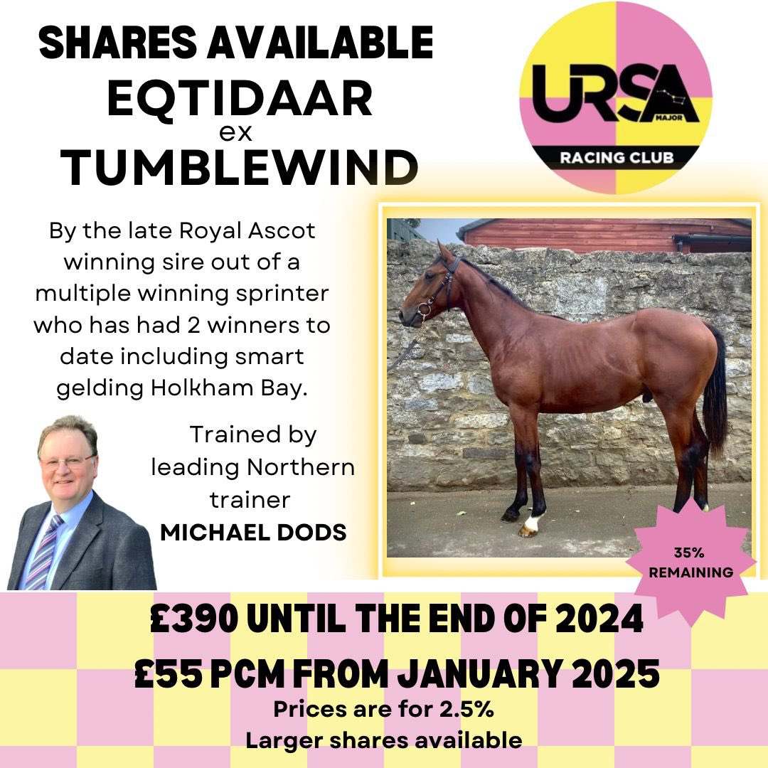 Ursa Major Racing Ltd tweet media