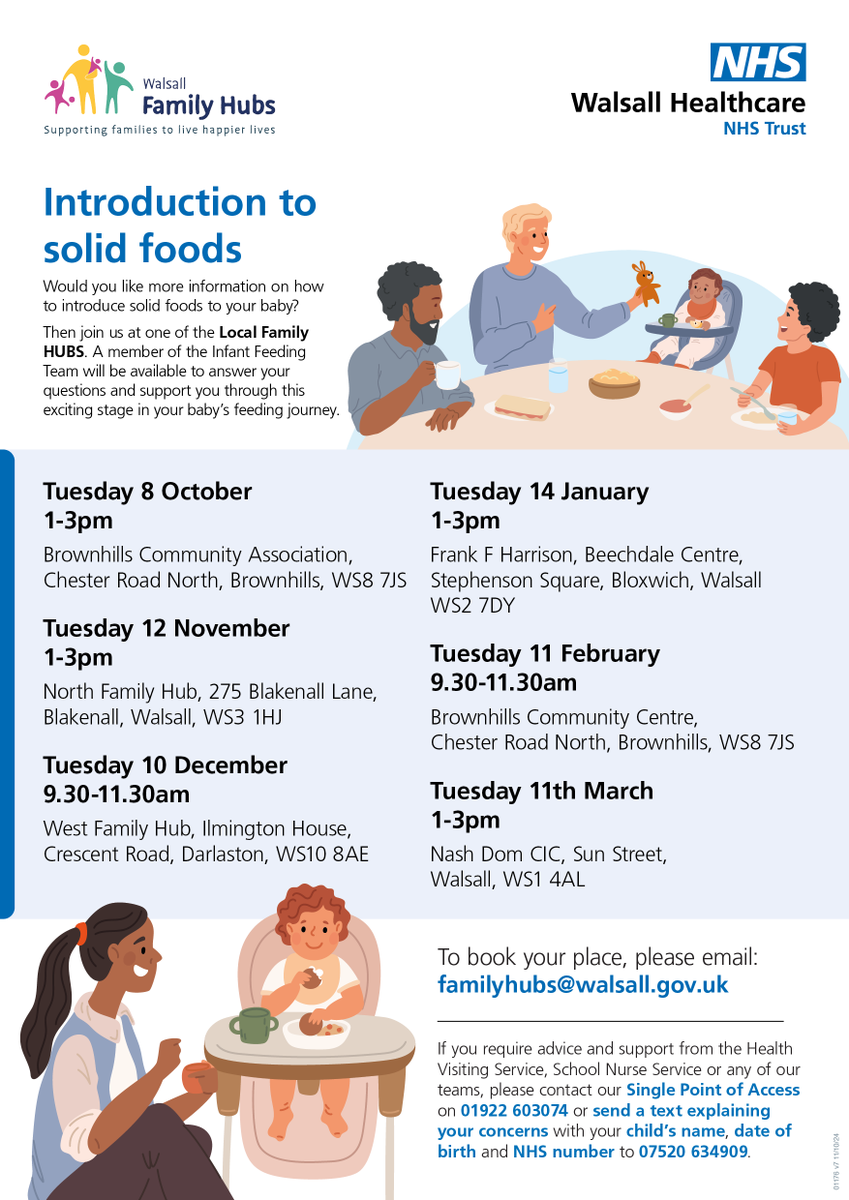 Introduction to Solid Foods Workshop.
Partners and other Family members welcome !