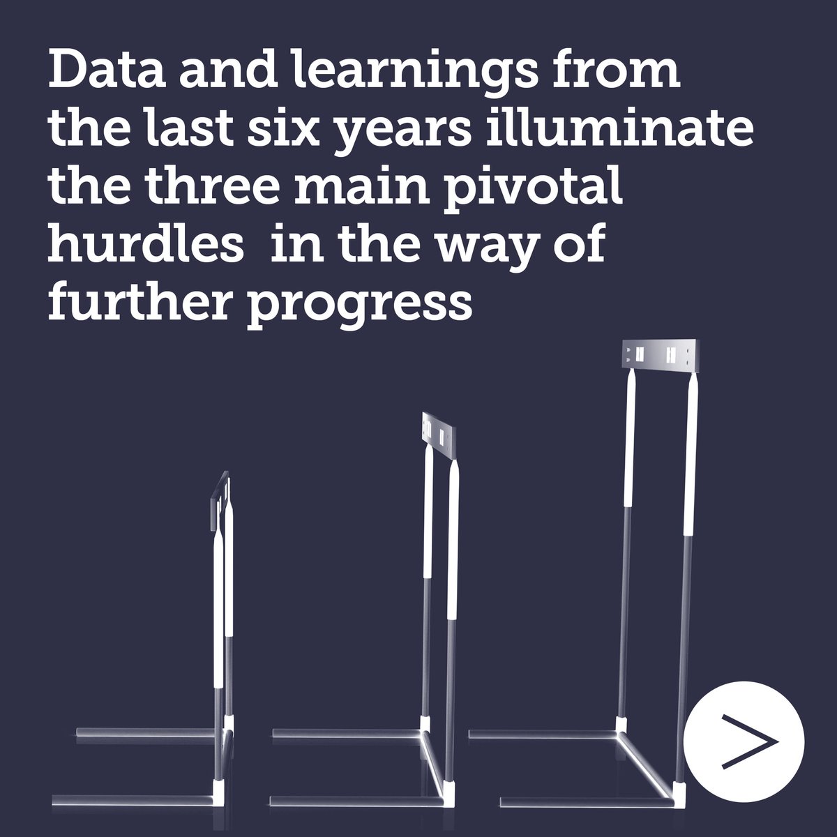 circulareconomy's tweet photo. Despite progress driven by #GlobalCommitment24 signatories, the world is off track to eliminate plastic waste and pollution.

Six years worth of data and learnings show us clearly what the pivotal hurdles are, and where more collective action is needed.

🧵 1/2