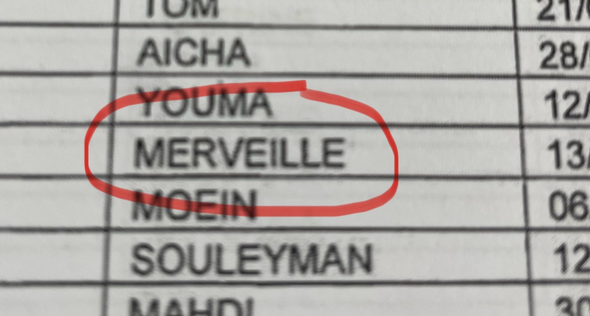 Appeler son enfant Merveille, c’est quel niveau de melon ?