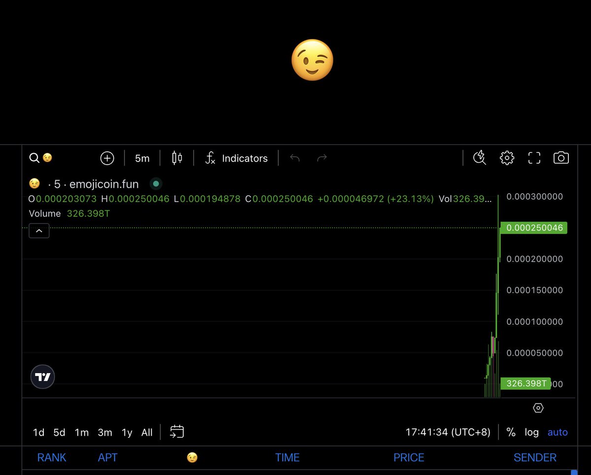 ggboyclub's tweet image. #emojifun 😉