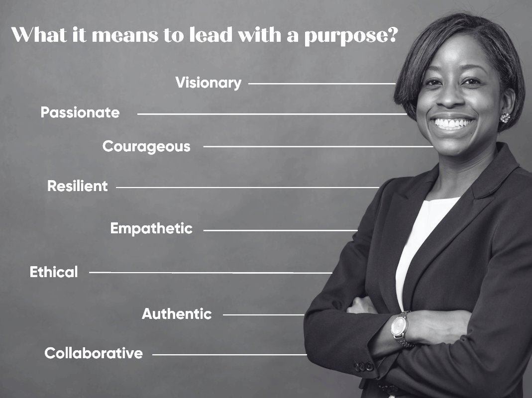 "The two most important days in our life are the day we are born &amp; the day we find out why" - Mark Twain.
In this afternoon's online workshop, @academiwales
will explore &amp; apply key principles for 'Leading with Purpose, Authenticity &amp; Adaptability'.🧭☀️🌈🙂#OneWelshPublicService