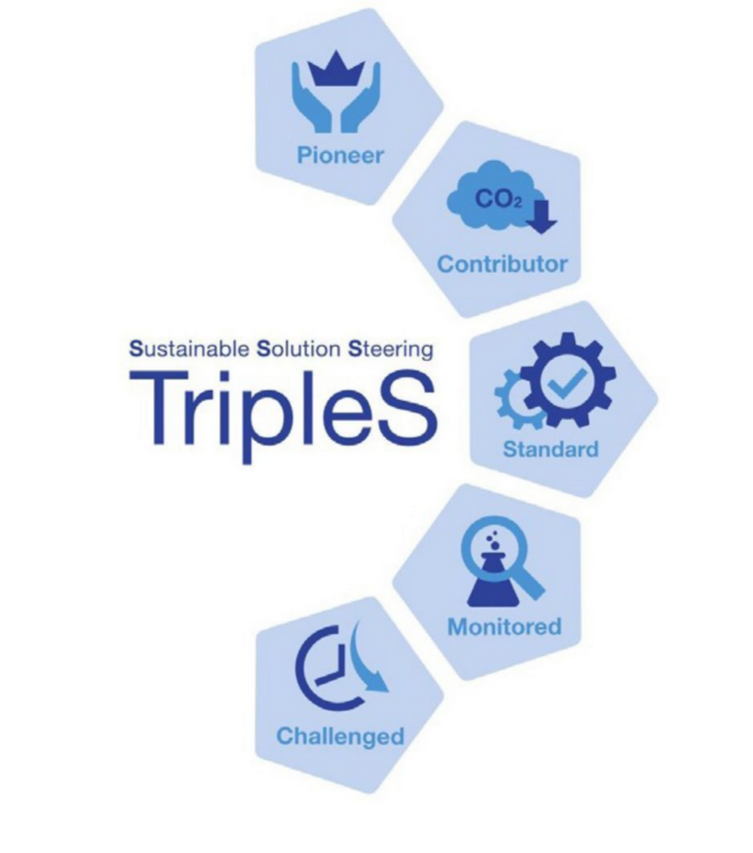 🔄 <a href="/BASF/">BASF</a>’s TripleS framework identifies risks and highlights products that reduce water and carbon footprints, supporting customer sustainability goals. 🌱 Learn more: lmy.de/Wwvlg #Sustainability #EcoFriendly #CircularEconomy #BASF