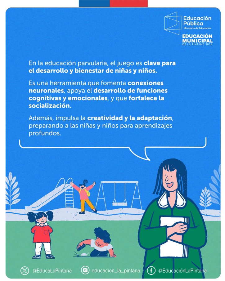 Este Día Mundial de la Infancia es una ocasión perfecta para promover y celebrar los derechos de los niños y niñas. Por ello, hoy relevamos el Derecho al Juego, la Familia y la Educación.