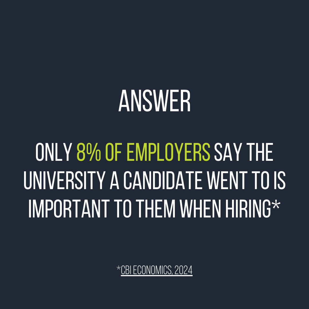 Your university choice matters less to employers than the experiences and skills you gain along the way. Discover what employers value most in future graduates: bit.ly/3OjErZX