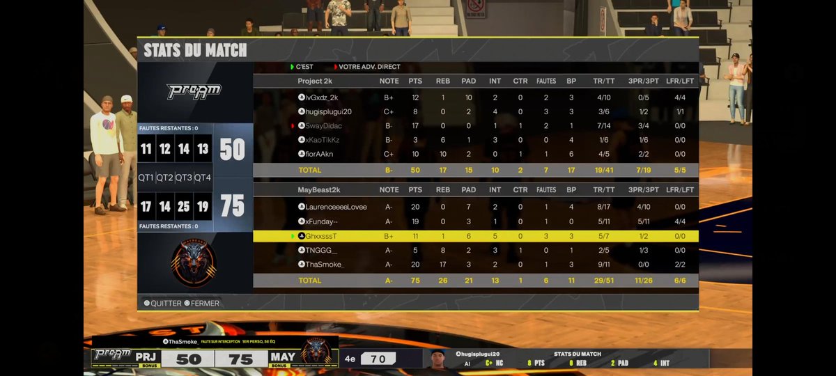MayBeast2k (@maybeast2k) on Twitter photo 🇪🇺🏆 <a href="/MayBeast2k/">MayBeast2k</a> League🏆🇪🇺
<a href="/MayBeast2k/">MayBeast2k</a> 2-0 <a href="/Project2k__/">Project 2k</a>
🎙️"Une pur domination rien a dire. Un roster qui se comprend malgré quelques maladresses en attaque. De bonne augure pour la suite.
Gg :
♟️ <a href="/LaurenceeeLovee/">LaurenceeLovee</a>
🎯 <a href="/raxo933/">🇮🇷</a>
🔒<a href="/Ghxxsst932/">GhxxssT</a>
🪖<a href="/TNG_rgl/">Tng</a>
🛡️<a href="/ThaSmokeV2_/">ThaSmokeV2</a> 🇪🇺🏆 <a href="/MayBeast2k/">MayBeast2k</a> League🏆🇪🇺
<a href="/MayBeast2k/">MayBeast2k</a> 2-0 <a href="/Project2k__/">Project 2k</a>
🎙️"Une pur domination rien a dire. Un roster qui se comprend malgré quelques maladresses en attaque. De bonne augure pour la suite.
Gg :
♟️ <a href="/LaurenceeeLovee/">LaurenceeLovee</a>
🎯 <a href="/raxo933/">🇮🇷</a>
🔒<a href="/Ghxxsst932/">GhxxssT</a>
🪖<a href="/TNG_rgl/">Tng</a>
🛡️<a href="/ThaSmokeV2_/">ThaSmokeV2</a>