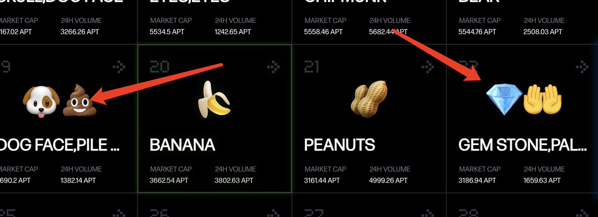ggboyclub's tweet image. #emojifun #APT #Aptos 

下一个阶段的玩法：去找两个表情三个表情组合在一起的角度。
这就是这个平台玩法不一样的地方🤪
