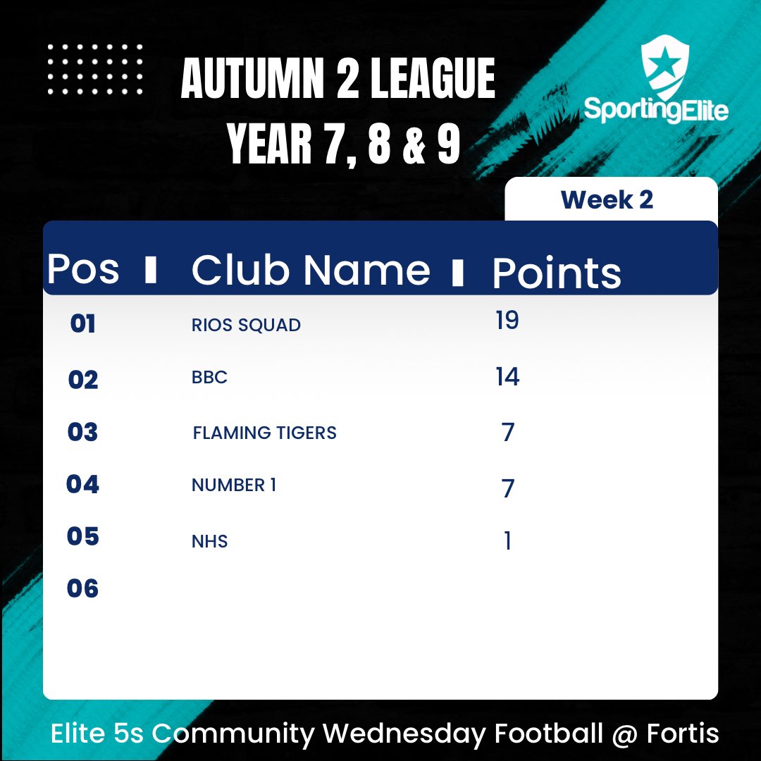 Sporting Elite CIC tweet media