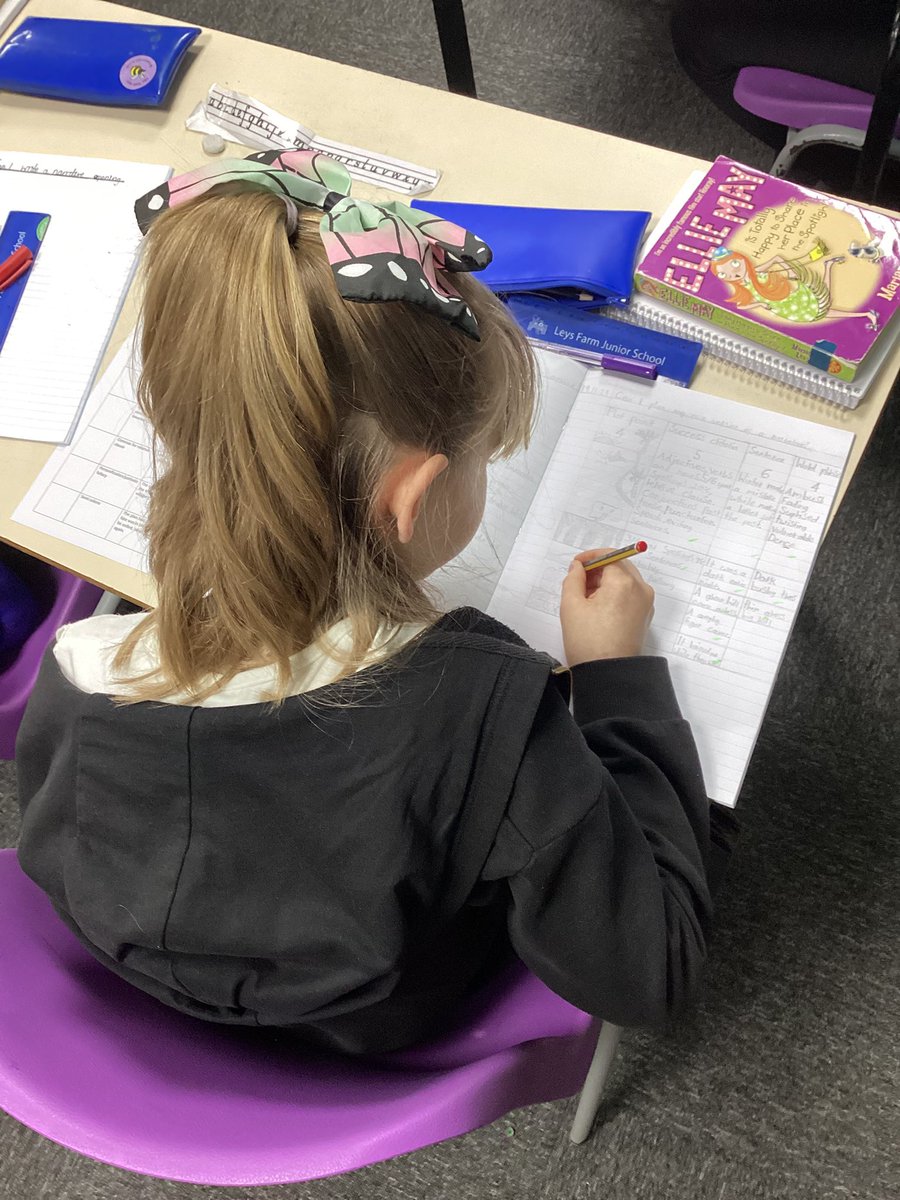 LeysFarm's tweet photo. Year 5 using a boxing it up method to plan plot points @janeconsidine for their adventure story. Lots of concentration and deeper thinking to include a range of features in their planning. #LFJSEnglish #LFJSWriting https://t.co/CfmKKezBkl