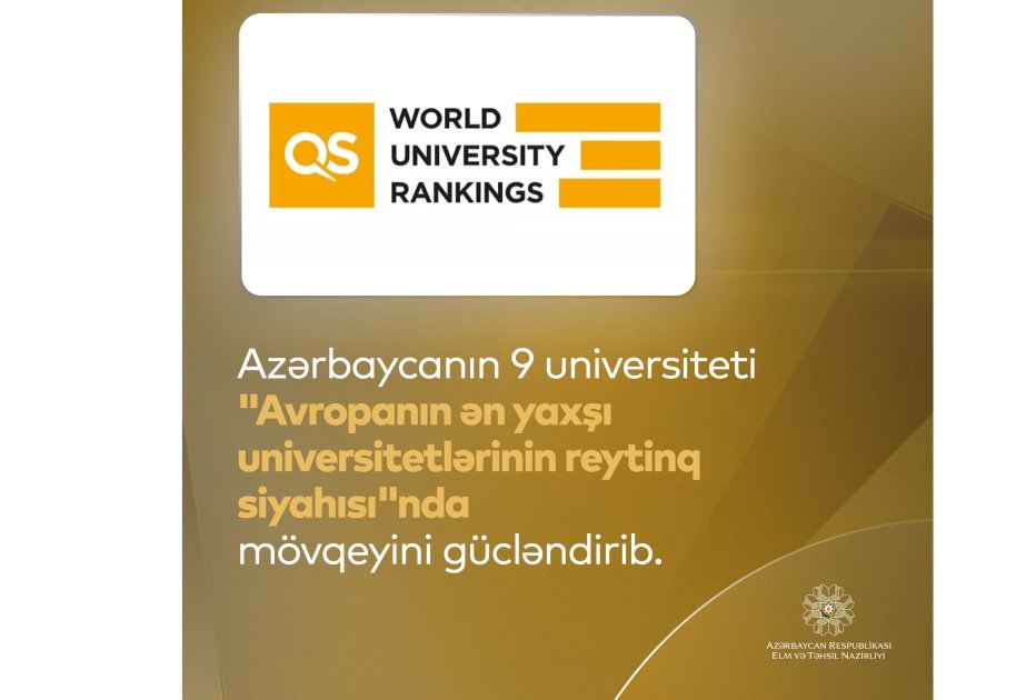 🎓🇦🇿 Great news for #education in #Azerbaijan!

📈Nine universities of the country have improved their positions in the <a href="/TopUnis/">QS Top Universities</a> european ranking.

🏫These institutions stand out in reputation and #employability, showcasing Azerbaijan's dedication to education.