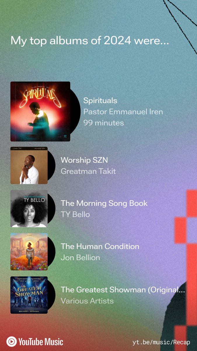 It won’t be top album ke? 😂

#spiritualsthealbum #YouTubeMusicRecap