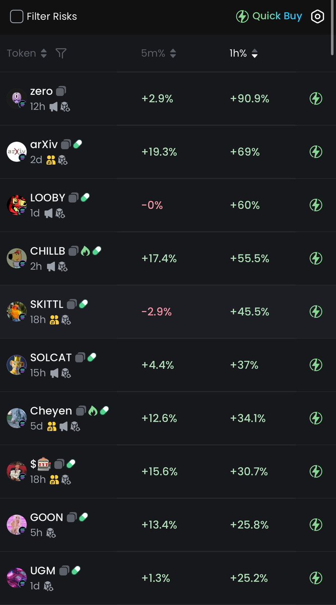 dr_cryptomeme's tweet photo. @cryptic_heych Visit my page to watch memecoin ranking Right NOW! 🙌 https://t.co/qxWdcfpmOE