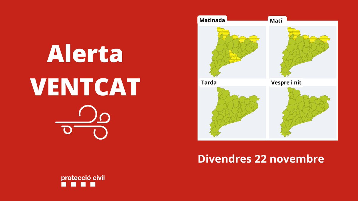 Actualització alerta #VENTCAT

El <a href="/meteocat/">Meteocat</a> manté la previsió de vents de 72 km/h de component oest per avui i demà dijous, principalment a zones elevades

Per divendres, el vent serà de component nord i afectarà principalment al litoral de l'Empordà i cotes altes del Pirineu
