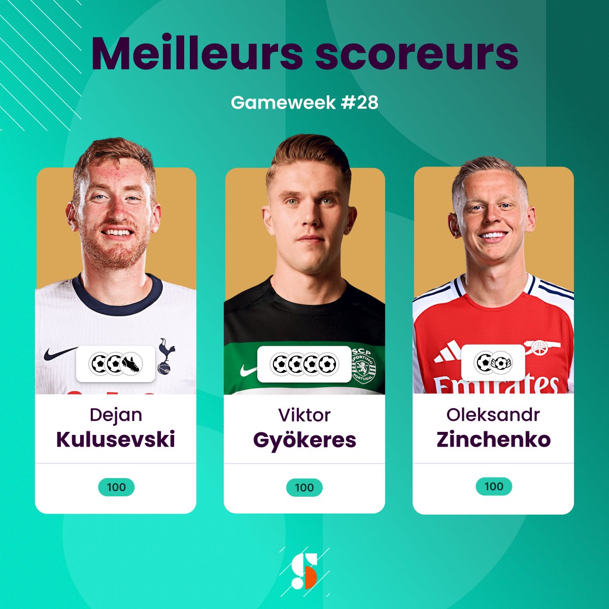 Ils ont brillé avec leurs sélections💎

3 joueurs ont obtenu le meilleur score possible 💯 lors de cette GW internationale !
