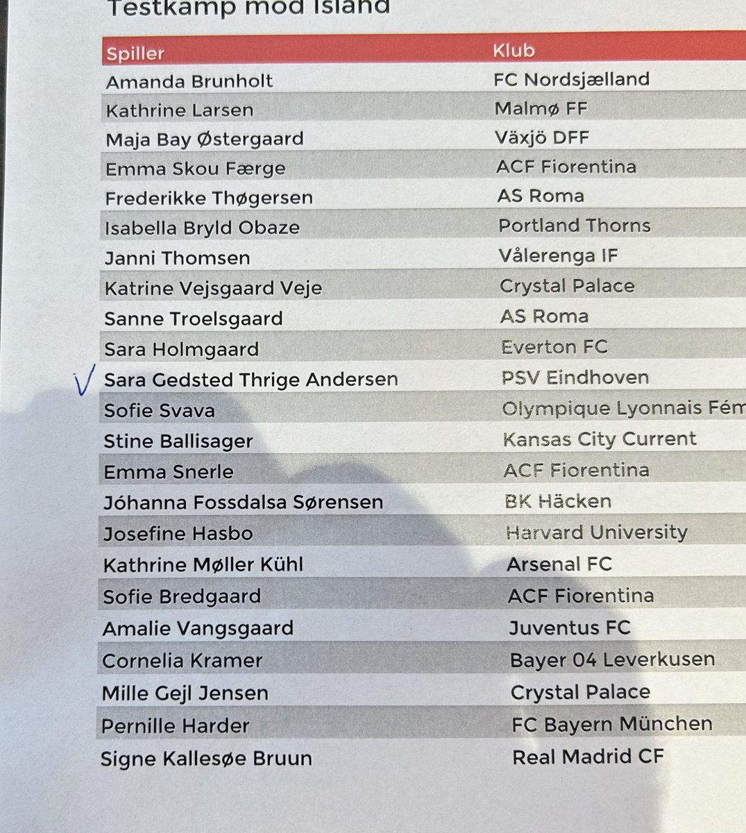 Sara Thrige har imponeret i Holland og får endnu en chance for at bide sig fast på landsholdet.  Resten af truppen er helt som forventet.