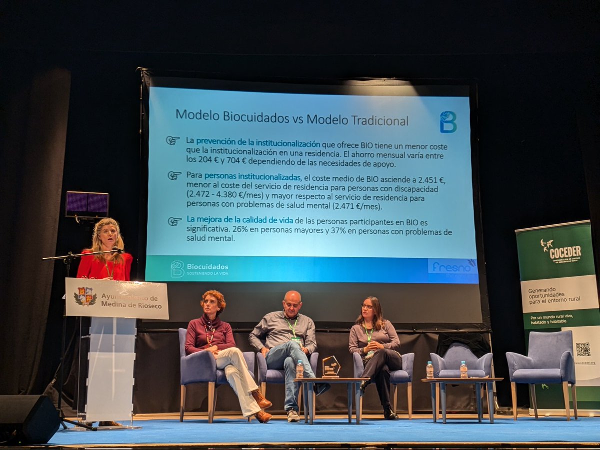 @BertaGonzalezAn <a href="/MSocialGob/">Ministerio de Derechos Sociales, Consumo y A2030</a> @m_sanchezvidal Ahora mismo, el equipo de <a href="/fresno_es/">Fresno #therightlink</a> explica de manera concisa cuáles son los costes del modelo de #Biocuidados.
💭 "No solo es un modelo que cuesta menos o igual que el enfoque más tradicional sino que genera mejores resultados en términos de calidad de vida"
