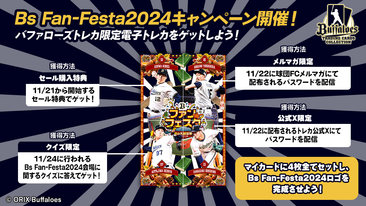 Bs Fan-Festa2024開催に合わせて、限定トレカが登場!! 4枚全て獲得し