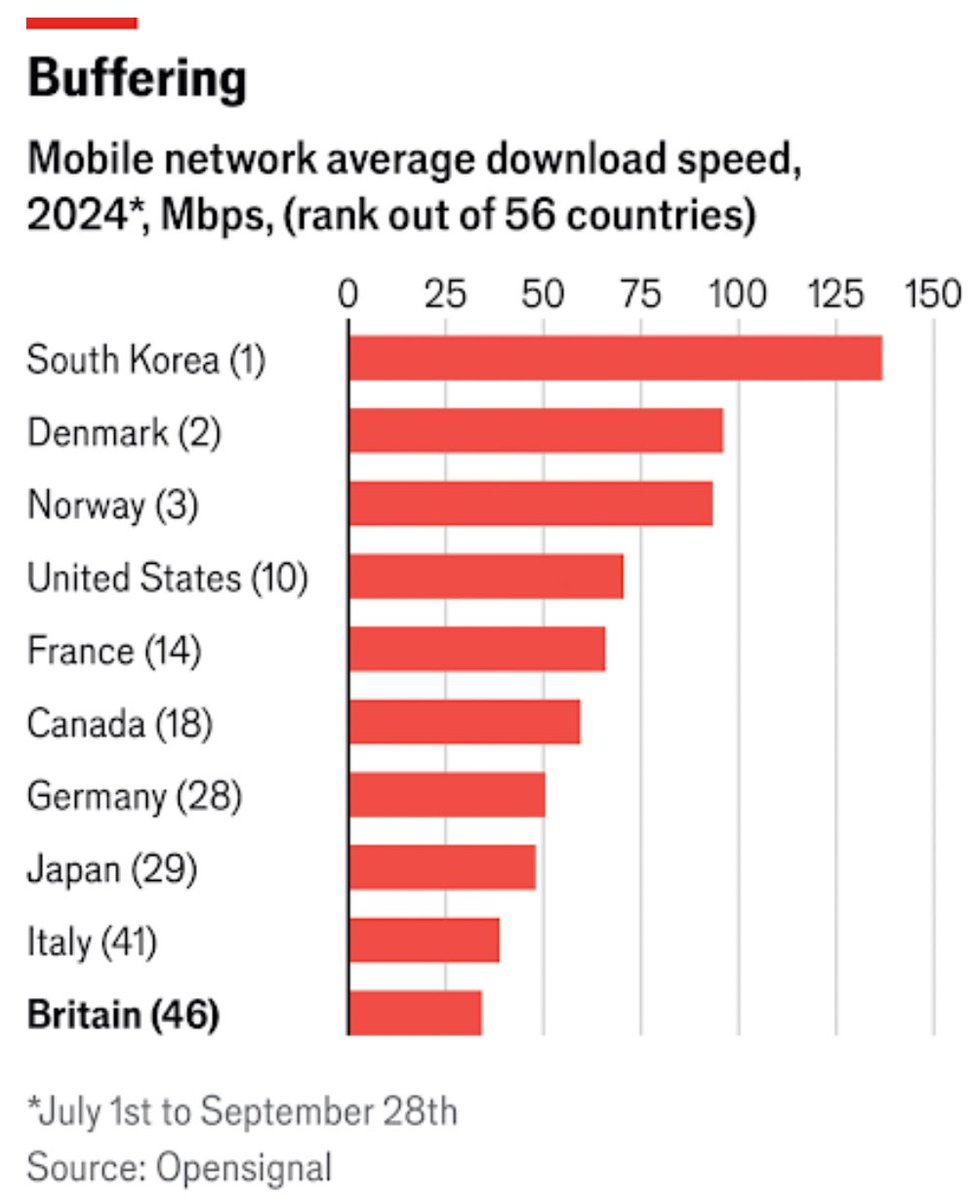 max tempers tweet media