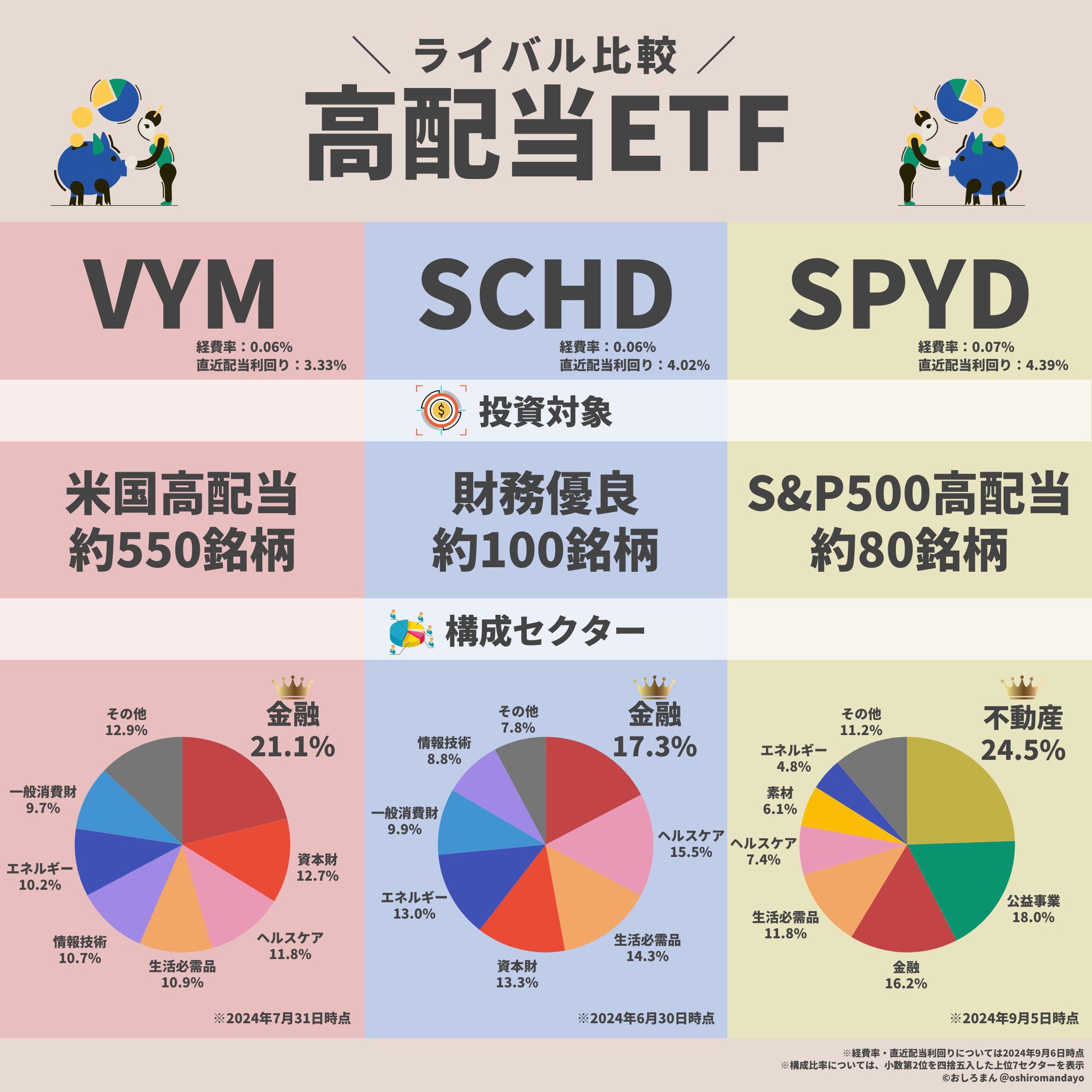 【裁断済/匿名配送】類型別 慰謝料算定の実務Ⅰ・Ⅱ 2巻セット 書籍詳細：類型別 慰謝料算定の実務Ⅱ | 青林書院