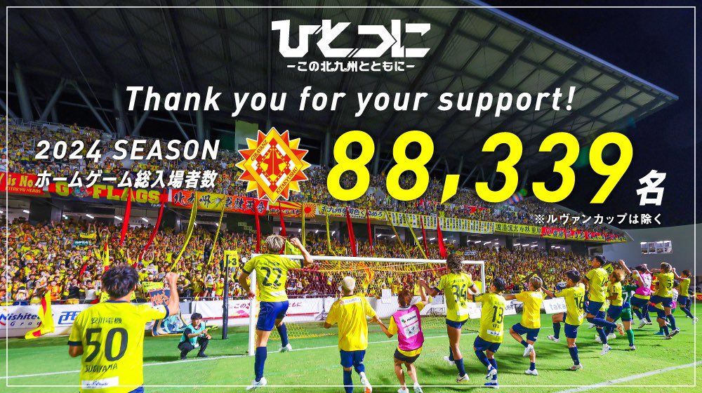Giravanz_staff's tweet photo. 2024シーズンの
ホームゲーム総入場者数は、
『88,339名』でした！！！🤝

1年間ミクスタでの熱いご声援ありがとうございました‼️
最後まで北九州と共に🔥

#ギラヴァンツ北九州 https://t.co/km6RKrpT1X