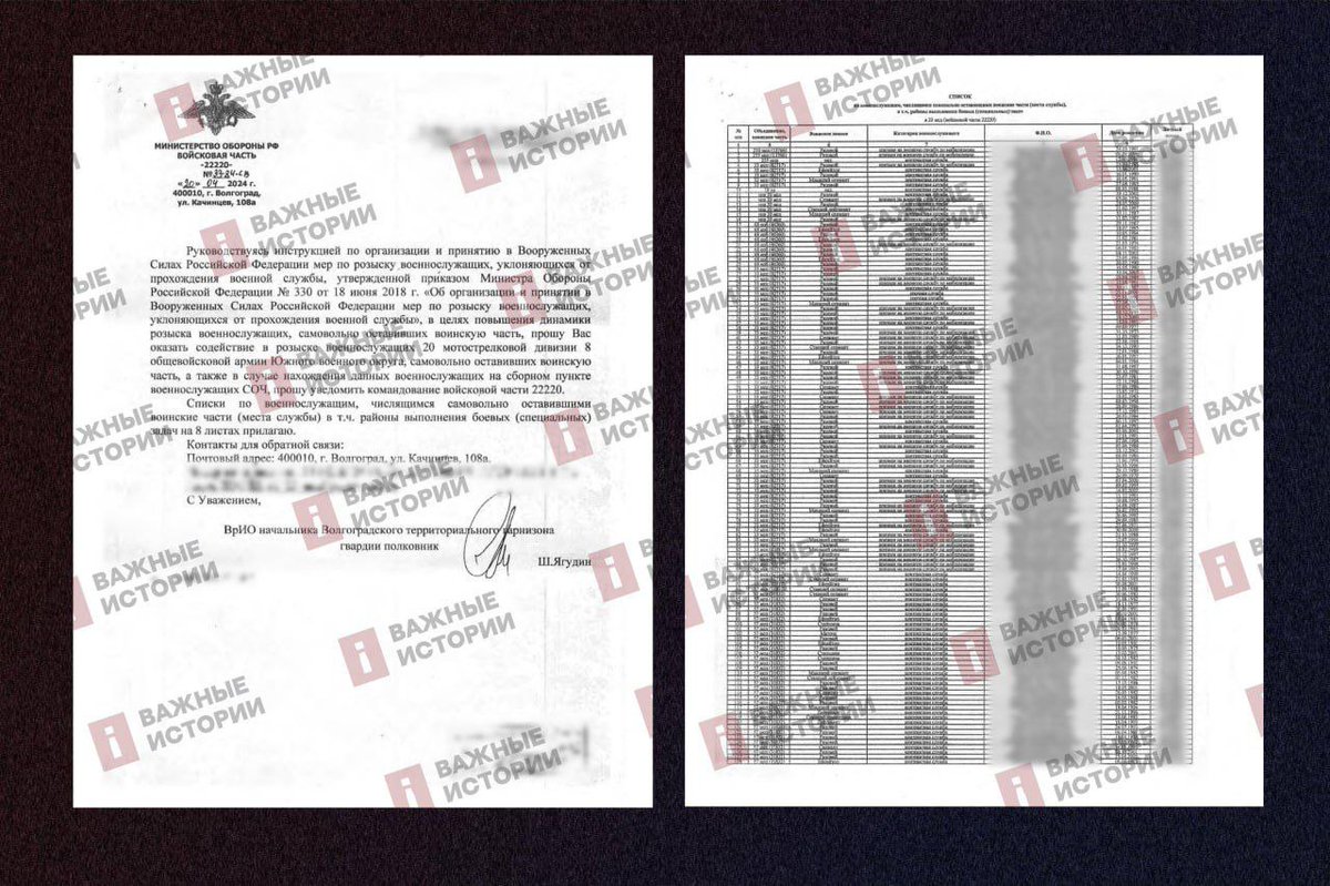 PStyle0ne1's tweet photo. An entire regiment of the 20th motorized rifle division of the Russian Armed Forces deserted
Internal documents from the Ministry of Defense about an entire regiment of deserters have been posted online.
It has become known that more than a thousand soldiers of the Russian 20th Guards Motorized Rifle Division have fled from the front and are listed as having left the unit without permission.
The document contains the names, dates of birth, ranks and other information of 858 contract soldiers, 150 mobilized soldiers and two conscripts.
Among them are 26 junior officers, a major and 2 lieutenant colonels.
Russian journalists managed to confirm the authenticity of this list.
It also became known that a large number of servicemen who left the unit without permission are listed in the 98th Guards Airborne Division.