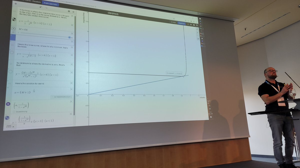 The spirit of <a href="/CaryMillsap/">Cary Millsap</a> is at #doag2024 in <a href="/chris_skyflier/">Christoph Lutz</a> presentation 🤓