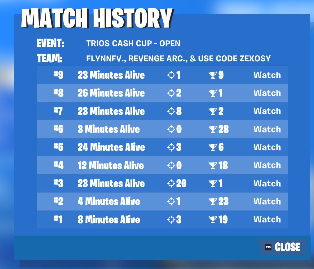 flynnfnt tweet media