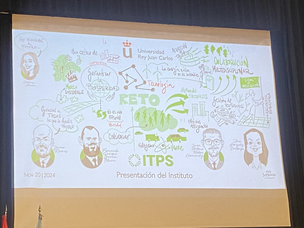 MACIMTE_URJC tweet media