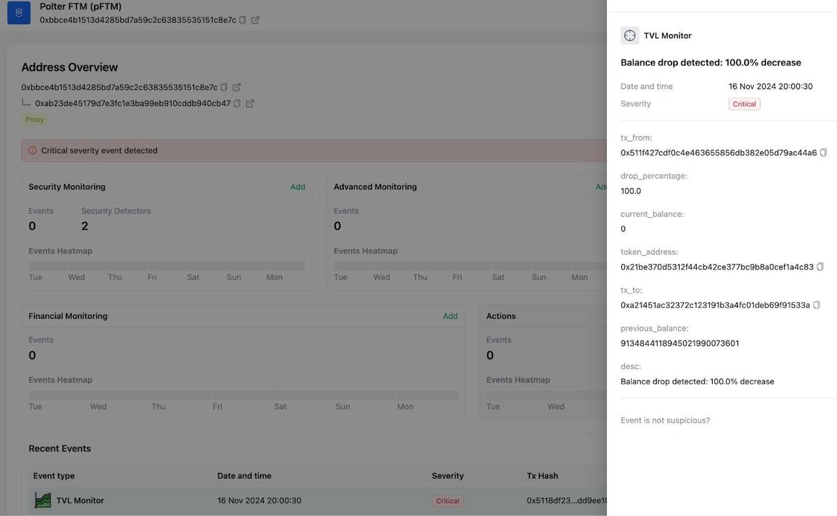 hackenclub's tweet image. 🛡️ #HackenExtractor in Action

If Polter Finance had utilized nExtractor, the tool could have detected the TVL drop and flagged exploit activity across all drained contracts in real time.
Real-time monitoring is crucial for early detection and response during such incidents.