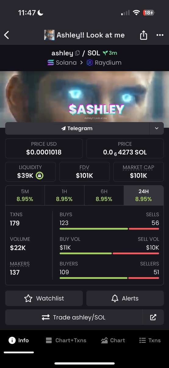 $Ashley just hit ray 

Send it

EsAsy3ChcmmeUJKeVUgSNMVaesUayAAg97mnLhV4pump