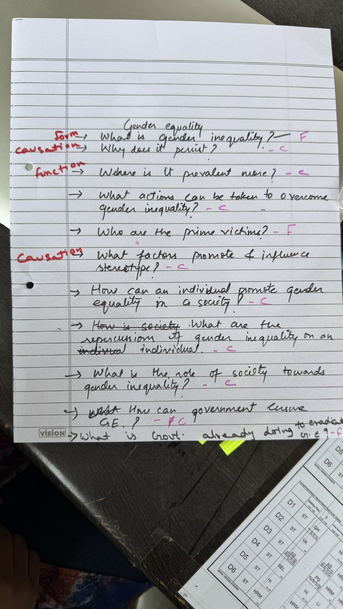 Empowering educators! 
A productive PD session on the PYPX equipped our new teachers with the skills to guide students in exploring and unpacking the essential elements of the PYPX topic. Building capacity for meaningful inquiry! #PYPExhibition #ProfessionalDevelopment #IBPYP