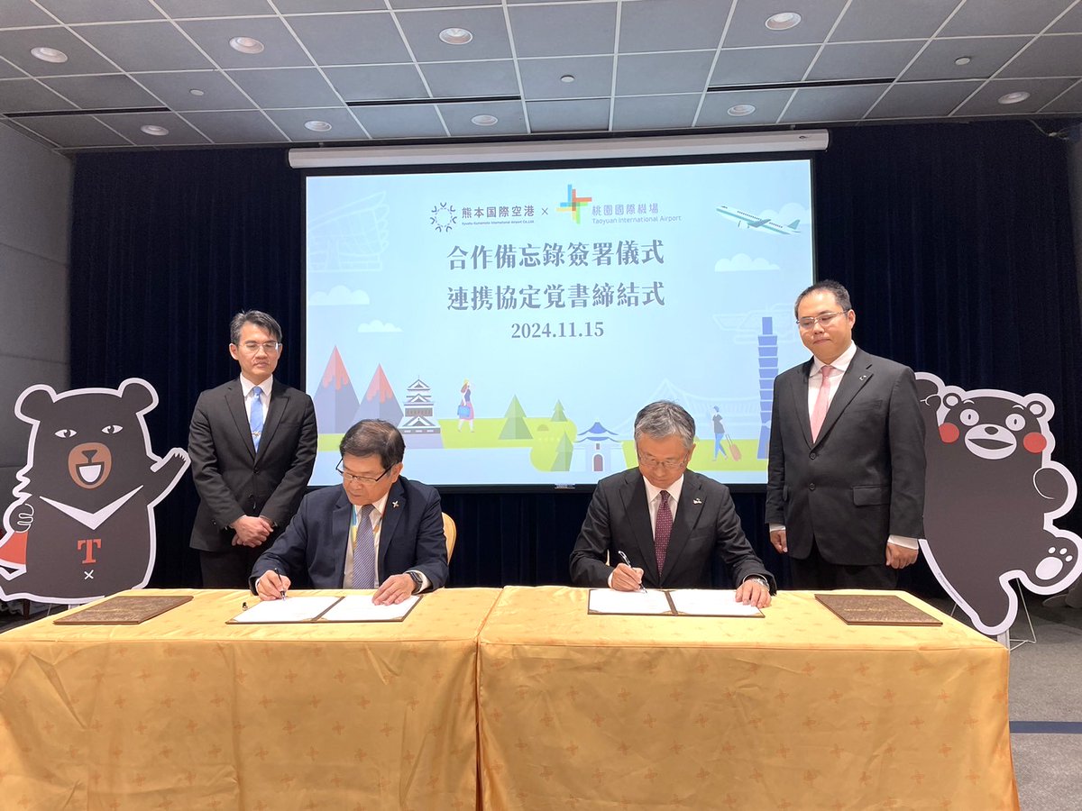 📣✨ Taoyuan International Airport ✈️ Kyushu Kumamoto International Airport | Sister Airports Take Off Together!🌏💕
​
🎉Taoyuan International Airport has officially become sister airports with Kyushu Kumamoto International Airport! This marks our 15th sister airport, and we look forward to a more collaborative relationship🌟.
​
🤝Taiwan and Japan: Partnering for a better tomorrow
A memorandum of understanding was signed on November 15 by Taoyuan International Airport Corp (TIAC) chairman Yang Wei-fuu and Kyushu Kumamoto International Airport Co president Hideaki Yamakawa. In the future, both parties will share operational know-how, exchange passenger experiences, and collaborate on safety planning. Both sides will also jointly promote tourism and commercial routes, further elevating exchanges between Taiwan and Japan🔥.
​
🌋In addition to offering stunning views of the active volcano Mount Aso, Kyushu Kumamoto International Airport has a state-of-the-art earthquake-resistant structure. It is a model of disaster resilience. 💪 Moreover, the airport’s number of passengers surged by three times in 2024 alone, which is an outstanding achievement✨.
​
✈️Would you like to experience the beauty of Kumamoto? With 14 direct flights connecting Taipei and Kumamoto every week, you can quickly visit the "home of Kumamon" and explore the city’s beautiful scenery throughout the four seasons!🌸🍁🎑
​
🌟With a strong sisterly bond, we will grow together
This alliance is more than just a cooperation between two airports. It is yet another step forward in Taiwan-Japan friendship and we are excited to see further improvements in future travel and service experiences❤️.
​
📸Could Kumamoto be your next travel destination? Are you ready to say hi to Kumamon?🐻✨
​
👉Leave a comment and tell us what part of Kumamoto has piqued your interest!🌍🛫
​
#TaoyuanInternationalAirport ​ #KyushuKumamotoInternationalAirport