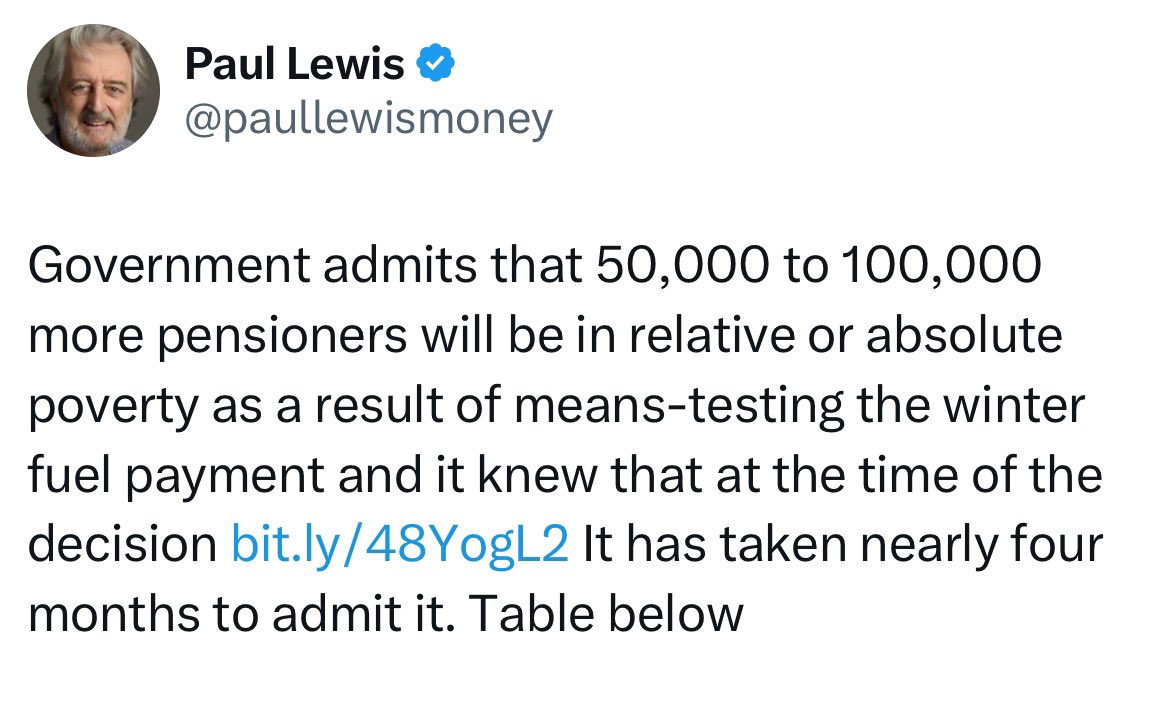 BootleTory's tweet photo. “Government admits that 50,000 to 100,000 more pensioners will be in relative or absolute poverty as a result of means-testing the winter fuel payment and it knew that at the time of the decision. It has taken nearly 4 months to admit it. Table below.” 
https://t.co/mx4QVVbbtB https://t.co/BSvZ744u1c